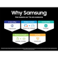 SAMSUNG 85" QN80CD 4K QLED HDR Smart TV QN85Q80CDFXZA